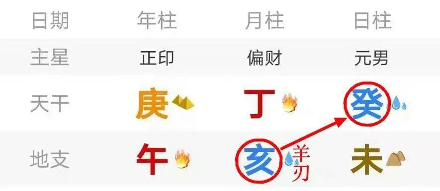 阴阳师石头是什么,阴阳师 石头?-第2张图片-多林游戏 阴阳师石头是什么,阴阳师 石头?-第2张图片-多林游戏