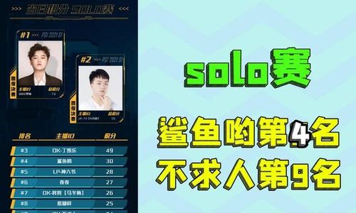 主播和平精英定制名字/和平精英主播起个好听的名字-第2张图片-多林游戏 主播和平精英定制名字/和平精英主播起个好听的名字-第2张图片-多林游戏