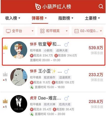 主播和平精英定制名字/和平精英主播起个好听的名字-第4张图片-多林游戏 主播和平精英定制名字/和平精英主播起个好听的名字-第4张图片-多林游戏