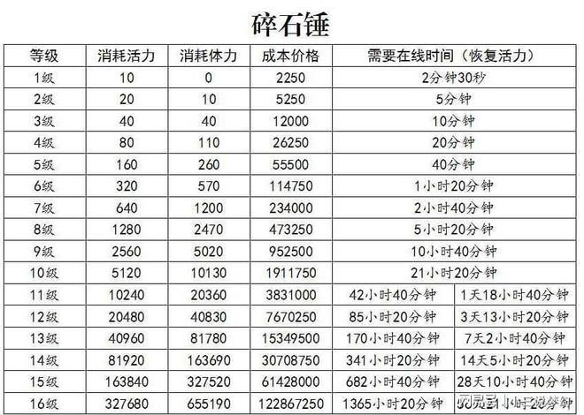 wii游戏机多少钱,wii游戏机好玩吗(最新)-第5张图片-多林游戏 wii游戏机多少钱,wii游戏机好玩吗(最新)-第5张图片-多林游戏