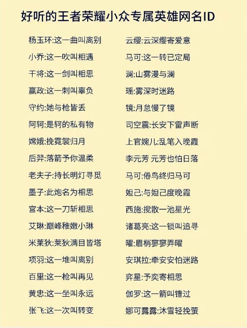 王者荣耀搞笑id名字男生可爱，王者荣耀搞笑游戏名称男生（最新）