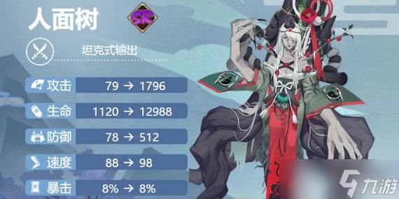 阴阳师树妖堆什么，阴阳师树妖吃暴击吗（最新）