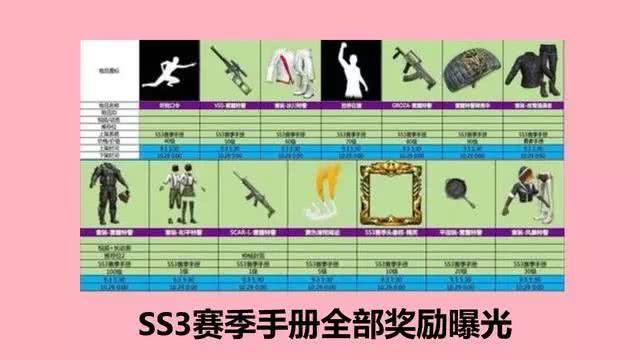 s23赛季和平精英服饰币皮肤,和平精英服饰币赛季奖励(最新)-第7张图片-多林游戏 s23赛季和平精英服饰币皮肤,和平精英服饰币赛季奖励(最新)-第7张图片-多林游戏