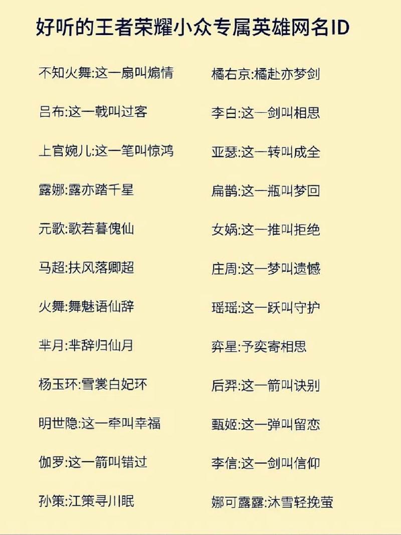 王者荣耀id名字大全诗意/王者荣耀id诗意好听-第6张图片-多林游戏 王者荣耀id名字大全诗意/王者荣耀id诗意好听-第6张图片-多林游戏
