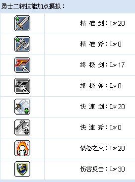 冒险岛英雄5转技能列表,冒险岛英雄5转技能详解(最新)-第1张图片-多林游戏 冒险岛英雄5转技能列表,冒险岛英雄5转技能详解(最新)-第1张图片-多林游戏
