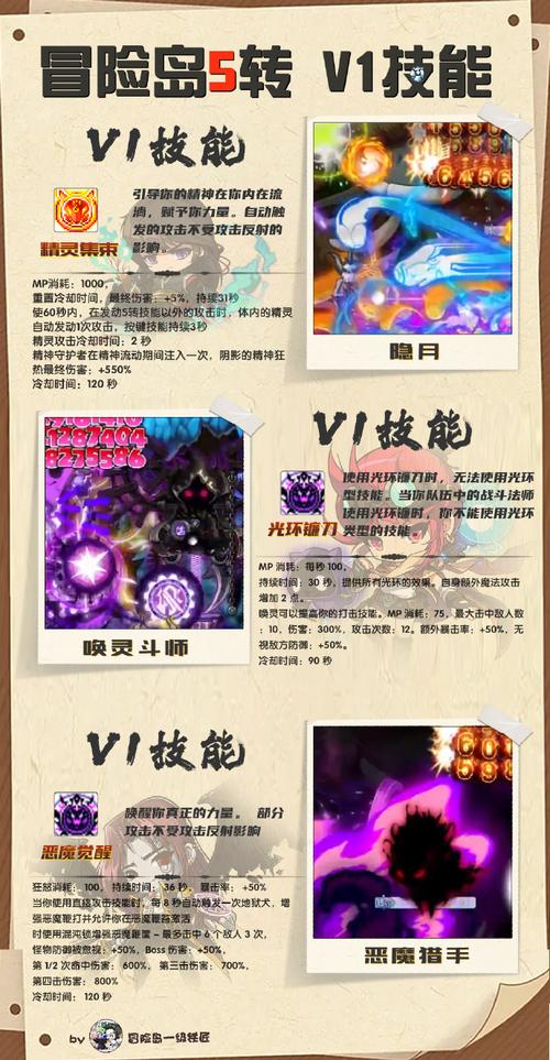 冒险岛英雄5转技能列表,冒险岛英雄5转技能详解(最新)-第5张图片-多林游戏 冒险岛英雄5转技能列表,冒险岛英雄5转技能详解(最新)-第5张图片-多林游戏