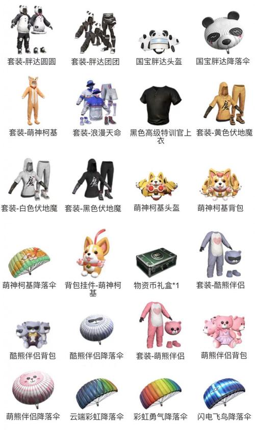 和平精英ss7赛季奖励皮肤/和平精英s1到s7赛季皮肤-第3张图片-多林游戏 和平精英ss7赛季奖励皮肤/和平精英s1到s7赛季皮肤-第3张图片-多林游戏