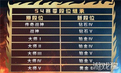 使命召唤黑色行动哪三部,使命召唤黑色行动三部曲有联系吗?-第2张图片-多林游戏 使命召唤黑色行动哪三部,使命召唤黑色行动三部曲有联系吗?-第2张图片-多林游戏