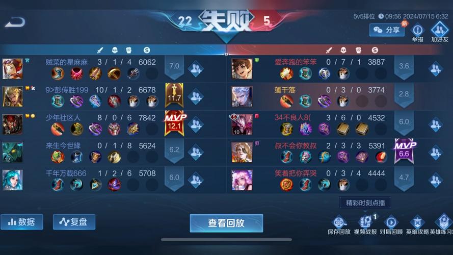 王者最差战绩是多少，王者最差的段位是什么（最新）