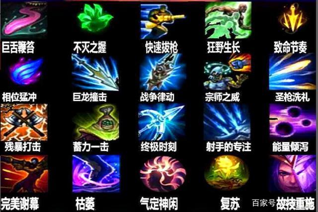 lol英雄熟练度怎么刷最快/英雄联盟快速刷英雄熟练度-第4张图片-多林游戏 lol英雄熟练度怎么刷最快/英雄联盟快速刷英雄熟练度-第4张图片-多林游戏