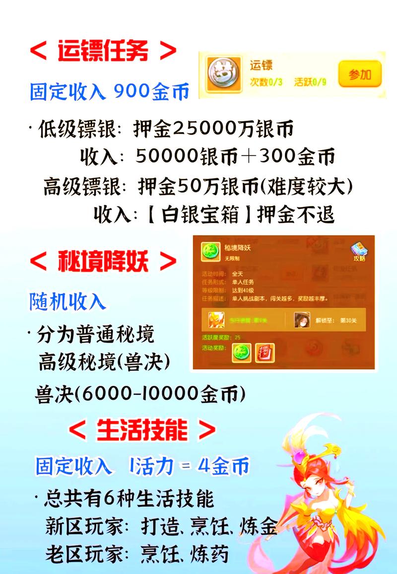 梦幻西游如何挣钱,梦幻西游简单赚钱方法(最新)-第5张图片-多林游戏 梦幻西游如何挣钱,梦幻西游简单赚钱方法(最新)-第5张图片-多林游戏