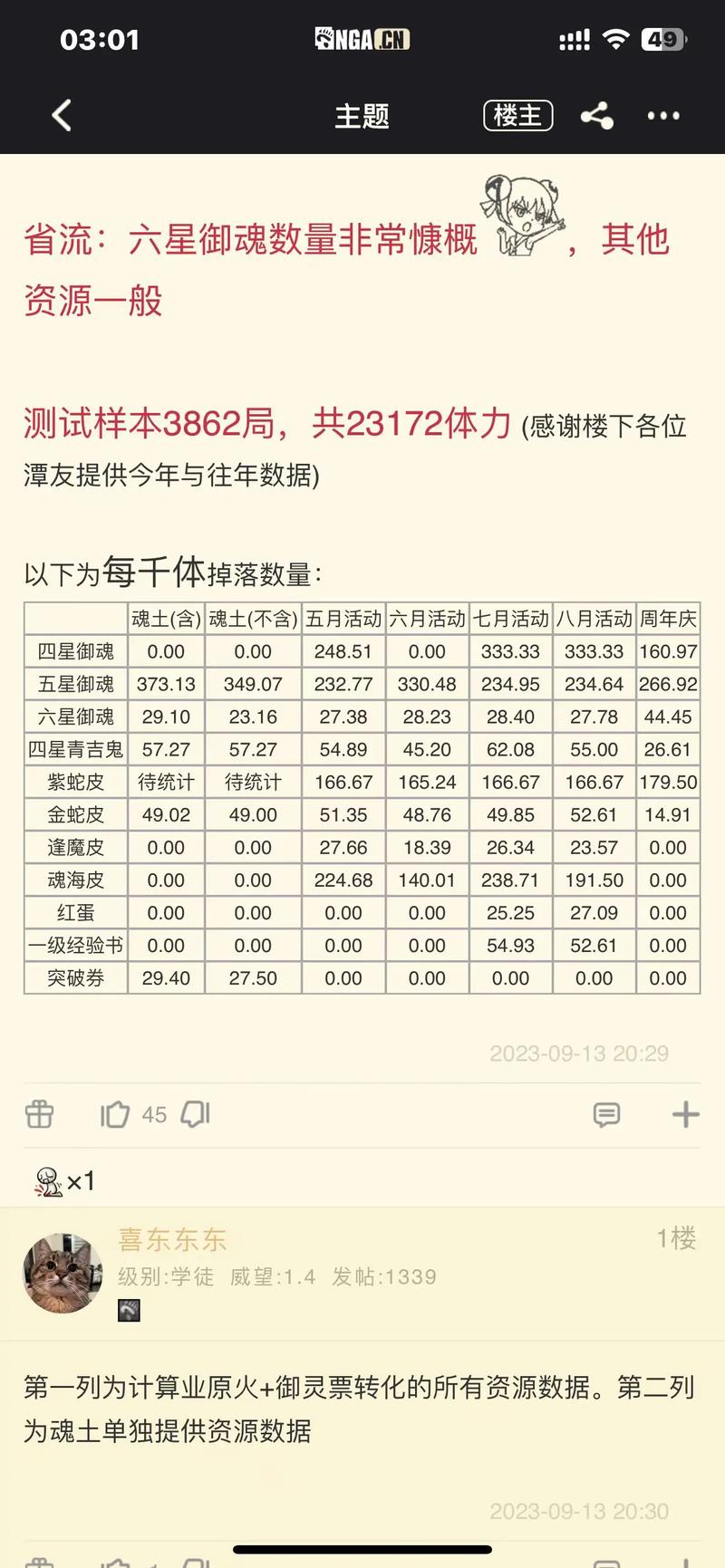 阴阳师为什么计时，阴阳师为啥（最新）