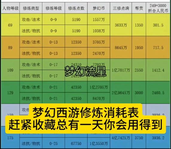玩游戏一天能挣多少钱,玩游戏一天能挣2000?来看测试结果,赚钱原理大揭秘?-第2张图片-多林游戏 玩游戏一天能挣多少钱,玩游戏一天能挣2000?来看测试结果,赚钱原理大揭秘?-第2张图片-多林游戏