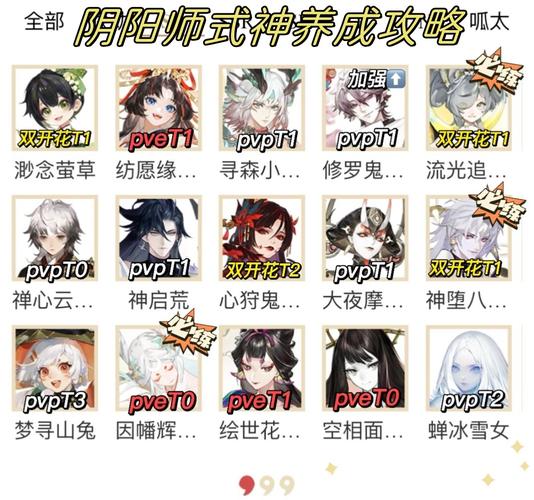 阴阳师呱有什么用,阴阳师呱式神有用吗(最新)-第4张图片-多林游戏 阴阳师呱有什么用,阴阳师呱式神有用吗(最新)-第4张图片-多林游戏