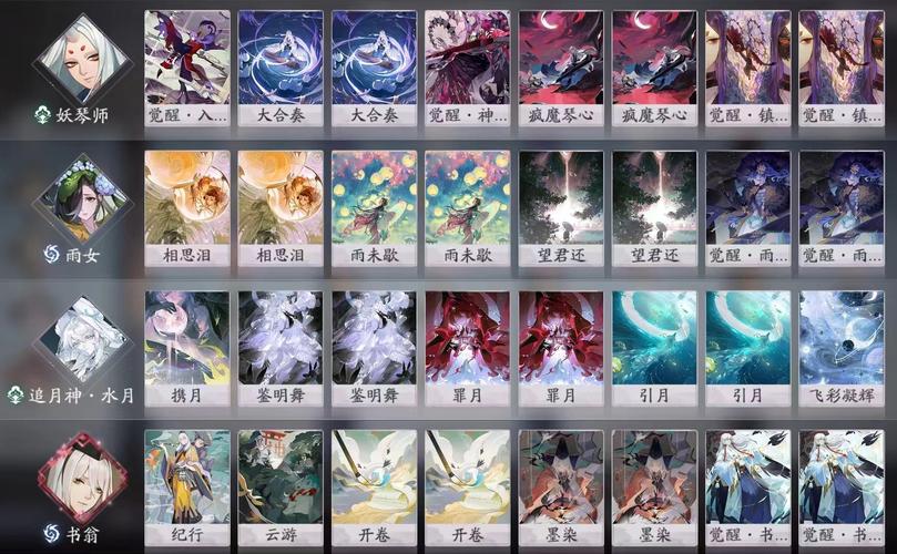 牙牙是什么阴阳师,yys牙牙(最新)-第7张图片-多林游戏 牙牙是什么阴阳师,yys牙牙(最新)-第7张图片-多林游戏