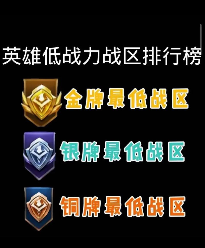 怎样把王者地区改到其他地方不显示，怎么把王者荣耀的地区改了？
