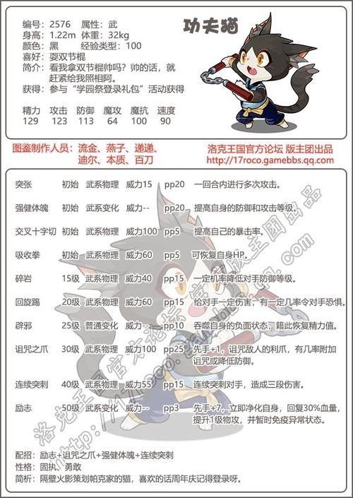 洛克王国会打不醒的技能,洛克王国打人不掉血?-第3张图片-多林游戏 洛克王国会打不醒的技能,洛克王国打人不掉血?-第3张图片-多林游戏