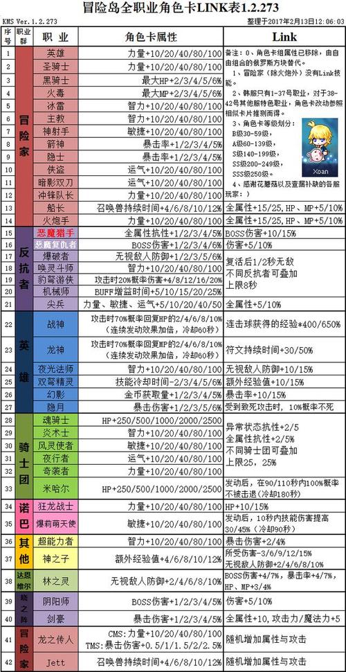 阴阳师黑皮是什么,阴阳师黑皮是什么意思啊?-第2张图片-多林游戏 阴阳师黑皮是什么,阴阳师黑皮是什么意思啊?-第2张图片-多林游戏