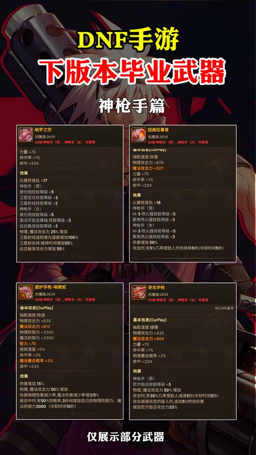 dnf怎么赋予异界气息/dnf在哪里赋予异界气息-第7张图片-多林游戏 dnf怎么赋予异界气息/dnf在哪里赋予异界气息-第7张图片-多林游戏