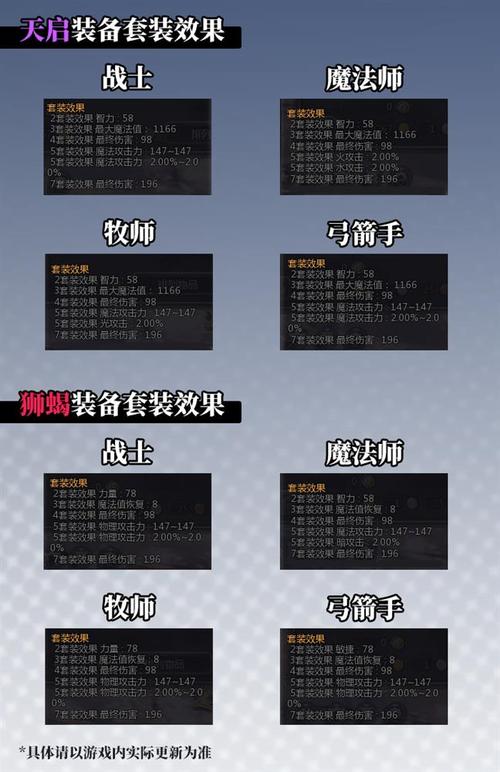 龙之谷现在有哪些龙本,龙之谷有几个龙本?-第6张图片-多林游戏 龙之谷现在有哪些龙本,龙之谷有几个龙本?-第6张图片-多林游戏