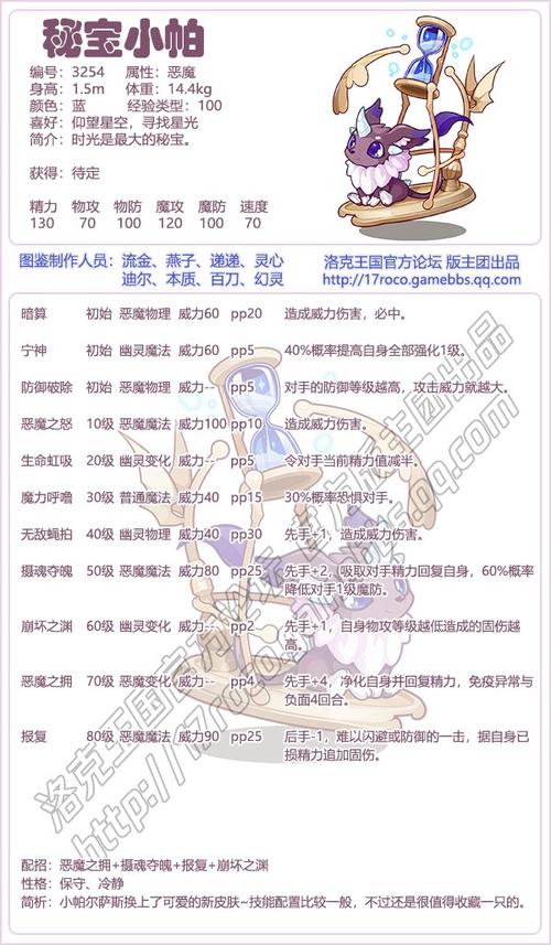 洛克王国灵息帕尔技能配招,洛克王国灵息帕尔技能介绍?-第2张图片-多林游戏 洛克王国灵息帕尔技能配招,洛克王国灵息帕尔技能介绍?-第2张图片-多林游戏