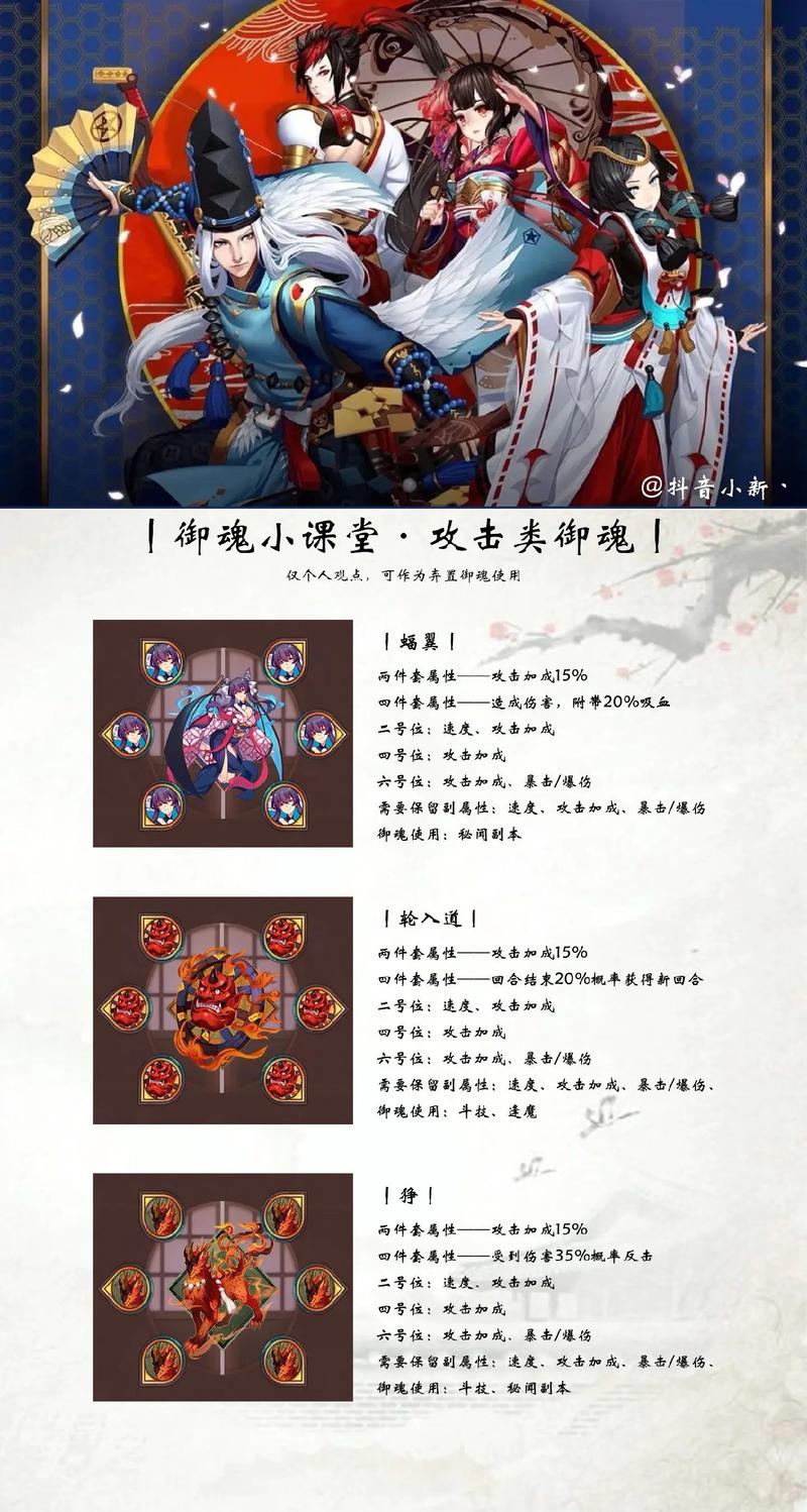 阴阳师奉纳什么用,阴阳师奉纳有什么用?-第7张图片-多林游戏 阴阳师奉纳什么用,阴阳师奉纳有什么用?-第7张图片-多林游戏