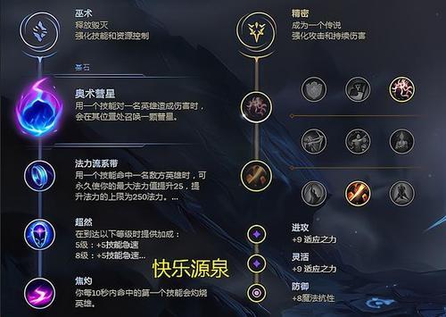 s11寒冰怎么出装,寒冰出装s11ad(最新)-第4张图片-多林游戏 s11寒冰怎么出装,寒冰出装s11ad(最新)-第4张图片-多林游戏