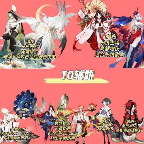 辅助阴阳师练什么,阴阳师ssr辅助练哪个(最新)-第6张图片-多林游戏 辅助阴阳师练什么,阴阳师ssr辅助练哪个(最新)-第6张图片-多林游戏