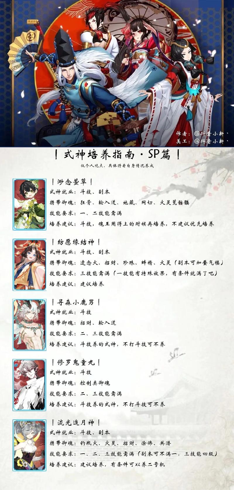 阴阳师用什么升级,阴阳师做什么升级快(最新)-第6张图片-多林游戏 阴阳师用什么升级,阴阳师做什么升级快(最新)-第6张图片-多林游戏