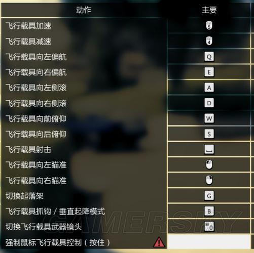 侠盗飞车秘籍飞机怎么起飞,侠盗飞车秘籍大全怎么开飞机(最新)-第1张图片-多林游戏 侠盗飞车秘籍飞机怎么起飞,侠盗飞车秘籍大全怎么开飞机(最新)-第1张图片-多林游戏