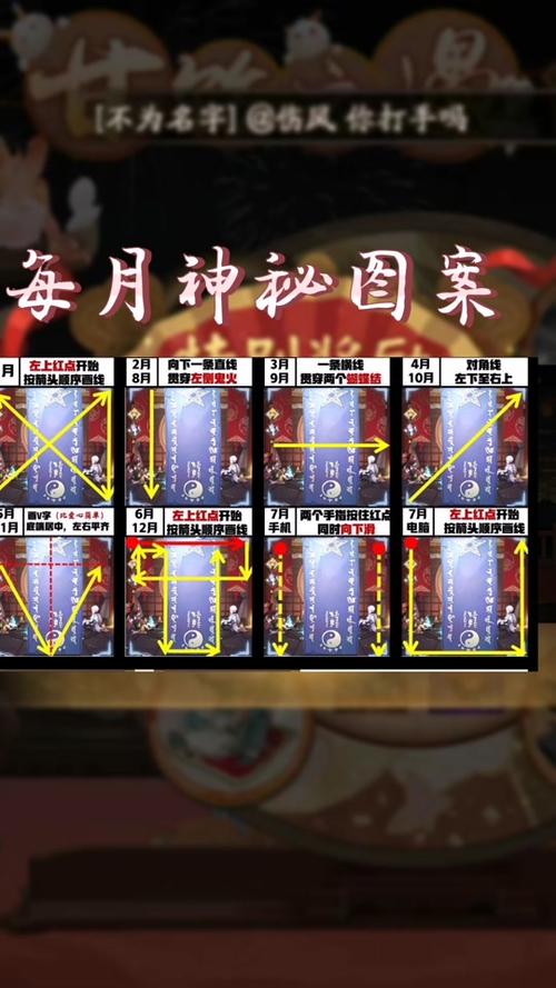 阴阳师图案是什么,阴阳师各种图标的意思?-第5张图片-多林游戏 阴阳师图案是什么,阴阳师各种图标的意思?-第5张图片-多林游戏