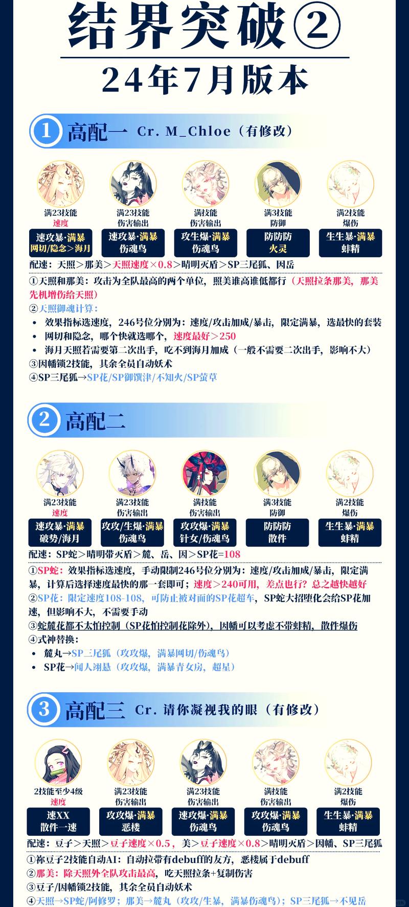 阴阳师周末肝什么/阴阳师周末有什么活动-第6张图片-多林游戏 阴阳师周末肝什么/阴阳师周末有什么活动-第6张图片-多林游戏