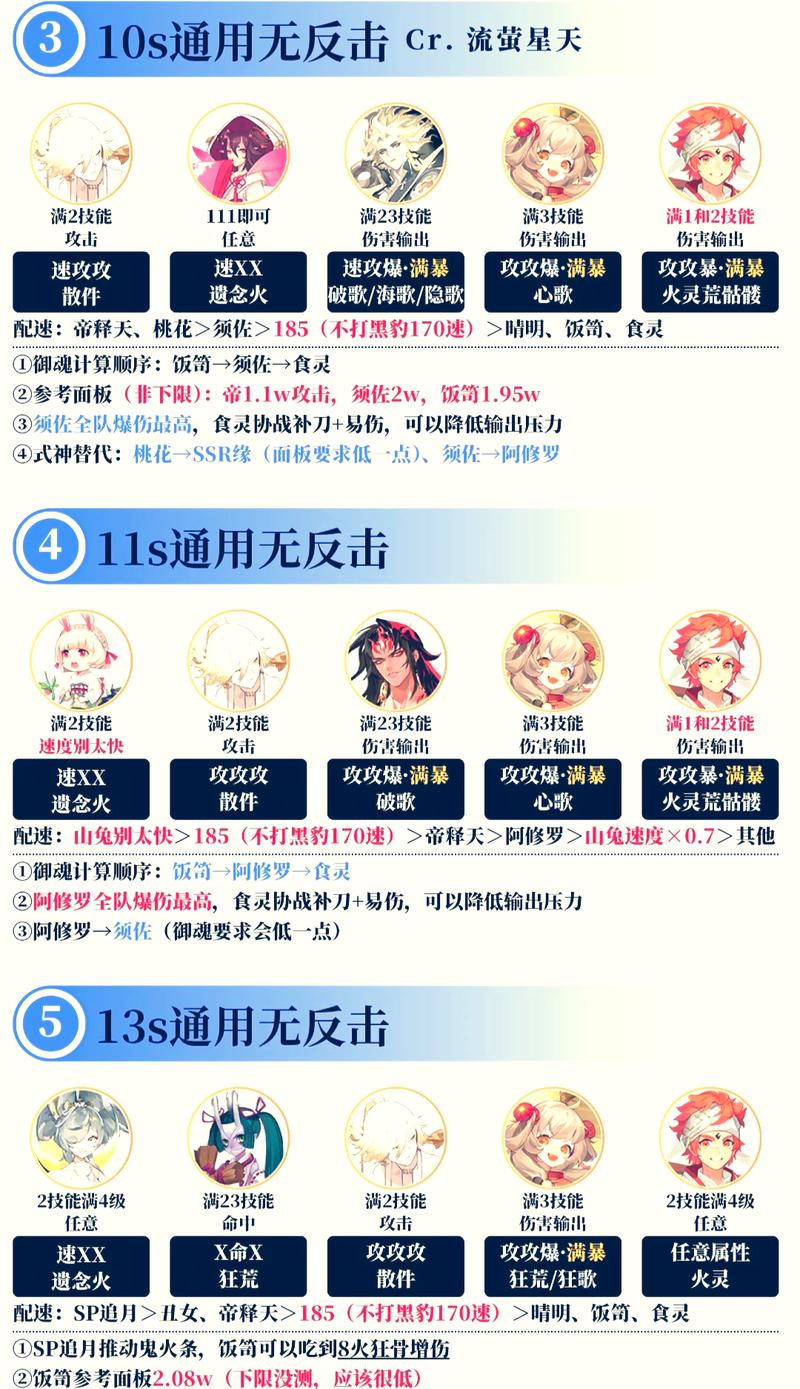 阴阳师周末肝什么/阴阳师周末有什么活动-第8张图片-多林游戏 阴阳师周末肝什么/阴阳师周末有什么活动-第8张图片-多林游戏