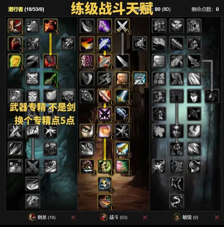 盗贼技能列表/盗贼的技能释放顺序-第3张图片-多林游戏 盗贼技能列表/盗贼的技能释放顺序-第3张图片-多林游戏