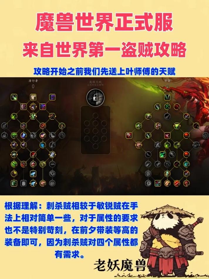 盗贼技能列表/盗贼的技能释放顺序-第4张图片-多林游戏 盗贼技能列表/盗贼的技能释放顺序-第4张图片-多林游戏
