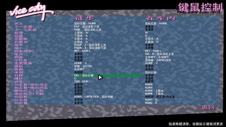侠盗飞车秘籍直升飞机怎么操作/侠盗飞车直升机秘籍大全-第4张图片-多林游戏 侠盗飞车秘籍直升飞机怎么操作/侠盗飞车直升机秘籍大全-第4张图片-多林游戏