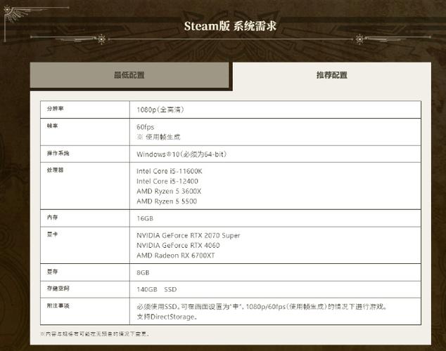 荒野行动pc版配置要求高吗/荒野行动pc版配置要求高吗苹果-第2张图片-多林游戏 荒野行动pc版配置要求高吗/荒野行动pc版配置要求高吗苹果-第2张图片-多林游戏