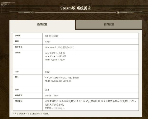 荒野行动pc版配置要求高吗/荒野行动pc版配置要求高吗苹果-第7张图片-多林游戏 荒野行动pc版配置要求高吗/荒野行动pc版配置要求高吗苹果-第7张图片-多林游戏