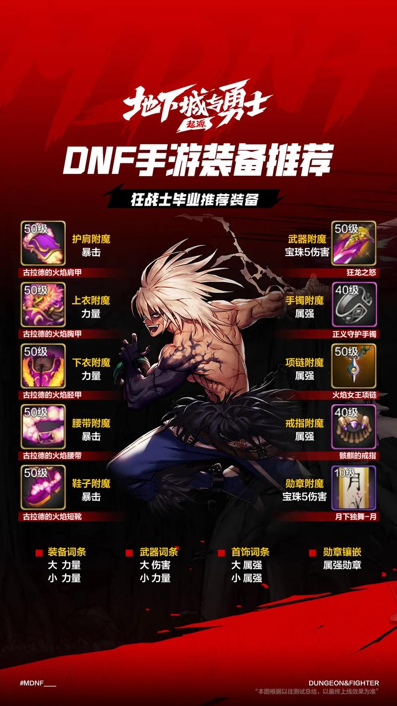 地下城与勇士手游版在哪下,地下城与勇士手游怎么下载??-第2张图片-多林游戏 地下城与勇士手游版在哪下,地下城与勇士手游怎么下载??-第2张图片-多林游戏