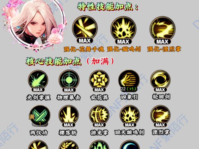 流浪武士技能加点,流浪武士技能加点手游推荐?-第3张图片-多林游戏 流浪武士技能加点,流浪武士技能加点手游推荐?-第3张图片-多林游戏
