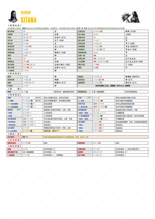 真人快打9终结技能怎么放,真人快打9终结技合集(最新)-第3张图片-多林游戏 真人快打9终结技能怎么放,真人快打9终结技合集(最新)-第3张图片-多林游戏