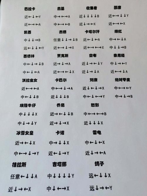 真人快打9终结技能怎么放,真人快打9终结技合集(最新)-第5张图片-多林游戏 真人快打9终结技能怎么放,真人快打9终结技合集(最新)-第5张图片-多林游戏