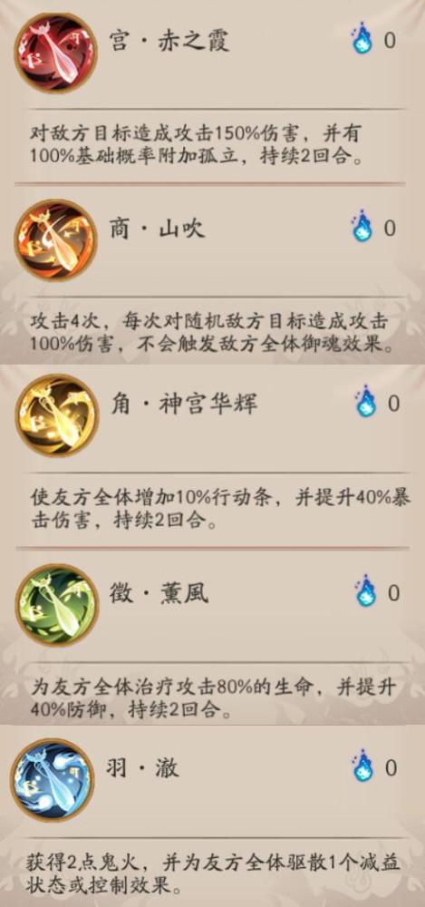 阴阳师什么是孤立,阴阳师的孤立是什么意思?-第4张图片-多林游戏 阴阳师什么是孤立,阴阳师的孤立是什么意思?-第4张图片-多林游戏