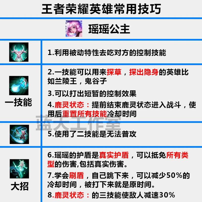 王者游戏攻略,技能介绍怎么写的啊,王者技能详细(最新)-第3张图片-多林游戏 王者游戏攻略,技能介绍怎么写的啊,王者技能详细(最新)-第3张图片-多林游戏