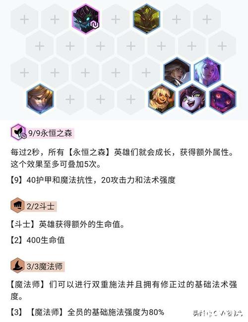 小法技能加点,小法技能加点顺序?-第5张图片-多林游戏 小法技能加点,小法技能加点顺序?-第5张图片-多林游戏