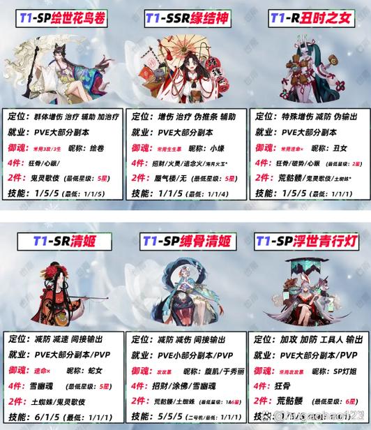 阴阳师辅助叫什么/阴阳师辅助工具哪个好-第1张图片-多林游戏 阴阳师辅助叫什么/阴阳师辅助工具哪个好-第1张图片-多林游戏