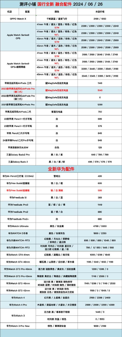 24赛季和平精英手册皮肤/和平精英ss22赛季手册皮肤-第5张图片-多林游戏 24赛季和平精英手册皮肤/和平精英ss22赛季手册皮肤-第5张图片-多林游戏