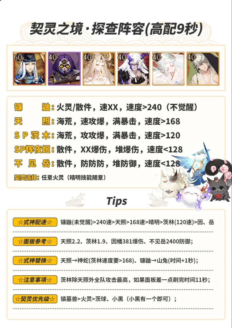 阴阳师什么是火灵,阴阳师谁用火灵(最新)-第6张图片-多林游戏 阴阳师什么是火灵,阴阳师谁用火灵(最新)-第6张图片-多林游戏