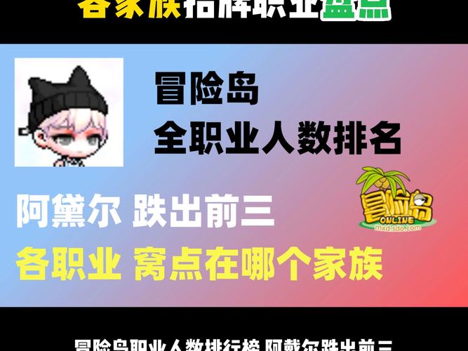 冒险岛家族能改名吗/冒险岛家族限制时间-第7张图片-多林游戏 冒险岛家族能改名吗/冒险岛家族限制时间-第7张图片-多林游戏