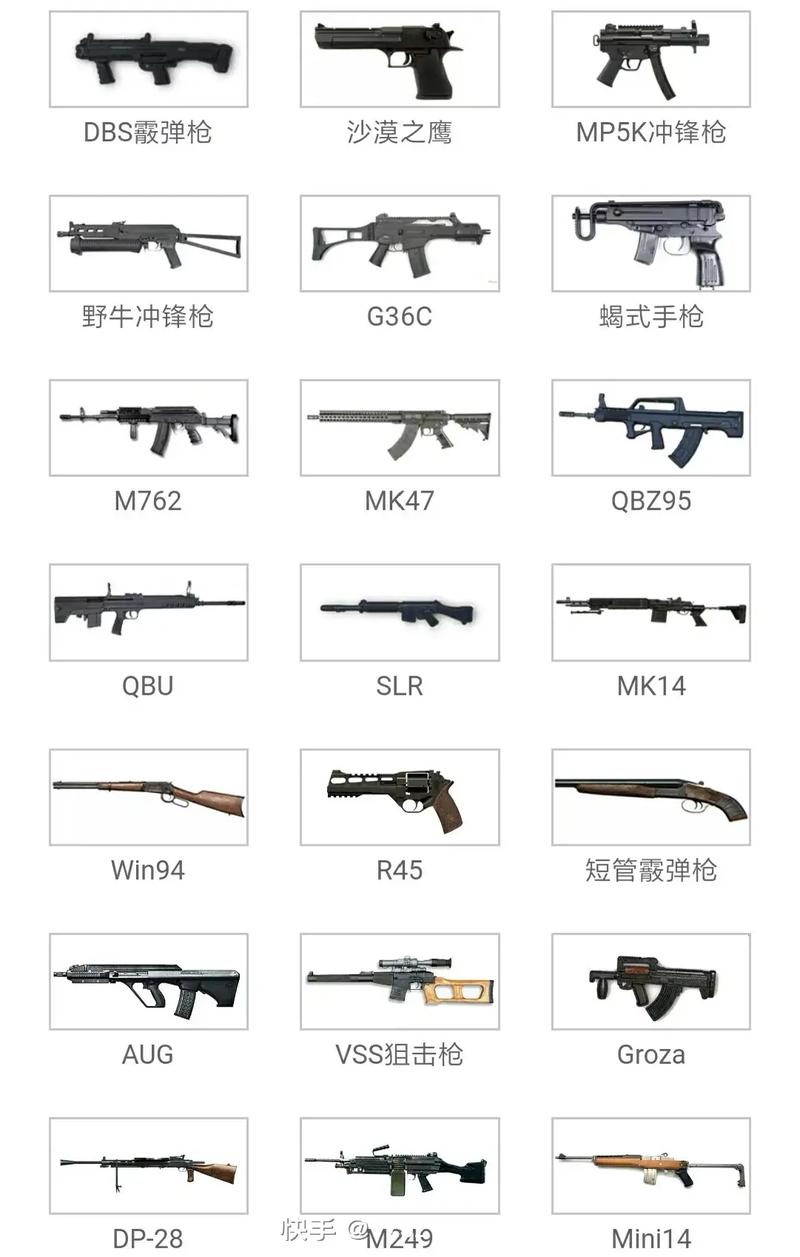 和平精英反手打法技巧教学,和平精英反手打法技巧教学视频大全(最新)-第7张图片-多林游戏 和平精英反手打法技巧教学,和平精英反手打法技巧教学视频大全(最新)-第7张图片-多林游戏